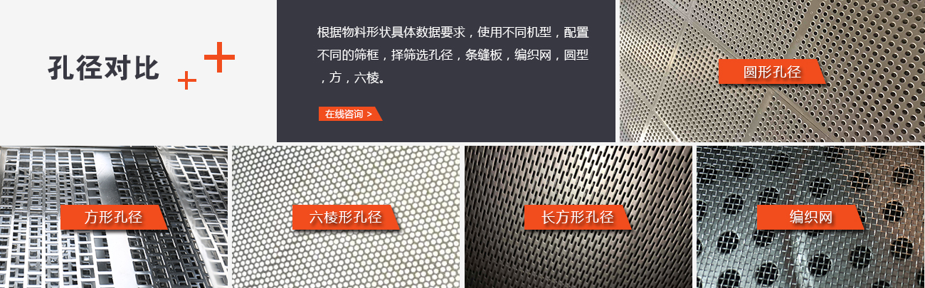 怎樣固定平面回轉(zhuǎn)篩篩面？平面篩廠家泓博緣機(jī)械給您支招